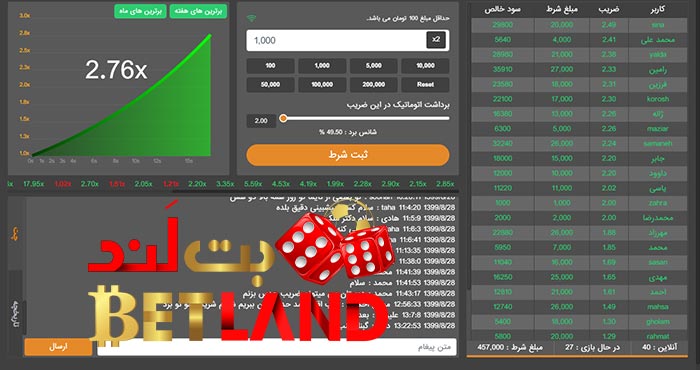ضریب های سایت بازی انفجار بت لند