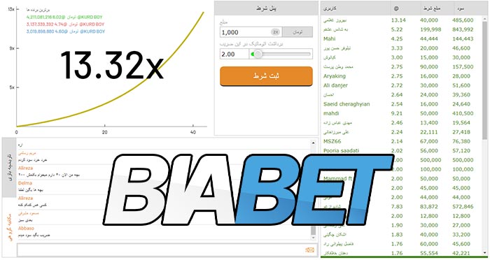 ضریب های سایت بازی انفجار بیا بت