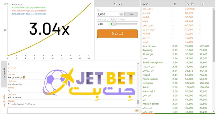 ضریب های سایت بازی انفجار جت بت