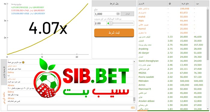 ضریب های سایت بازی انفجار سیب بت