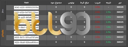 ضریب ها بازی انفجار سایت btl90