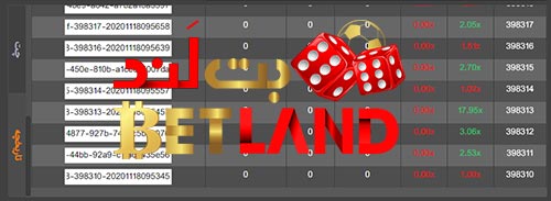 ضریب ها بازی انفجار سایت بت لند