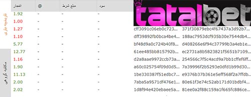 ضریب ها بازی انفجار سایت تتل بت
